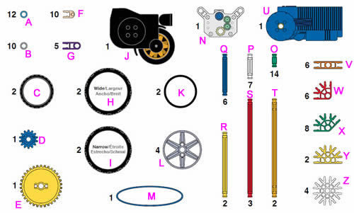 Set Force et les lois de Newton K'NEX