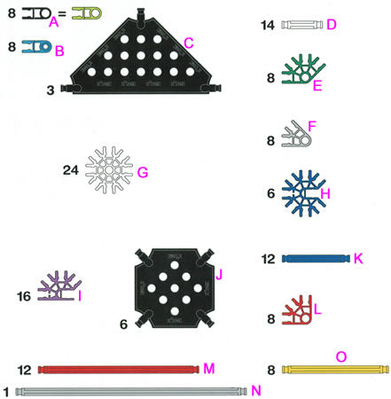 Mathématiques et géométrie élémentaires K'NEX