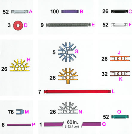 K'NEX ADN, set de construction Réplication et Transcription