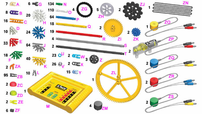 Pack d'exploration STEM K'NEX