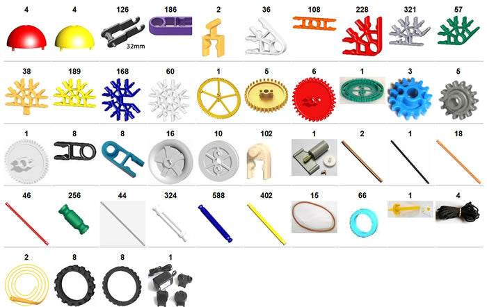 Kit de construction K'NEX - Machines simples de luxe ( UK)