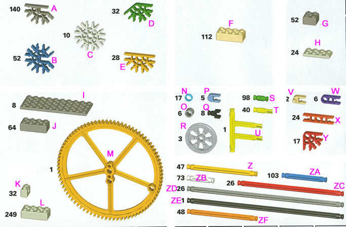 K'NEX Engineering Marvels set