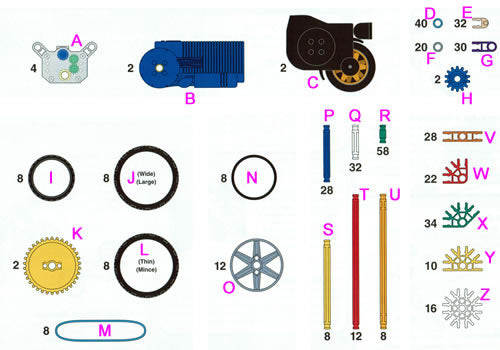 K'NEX Forces, Energy and Motion set