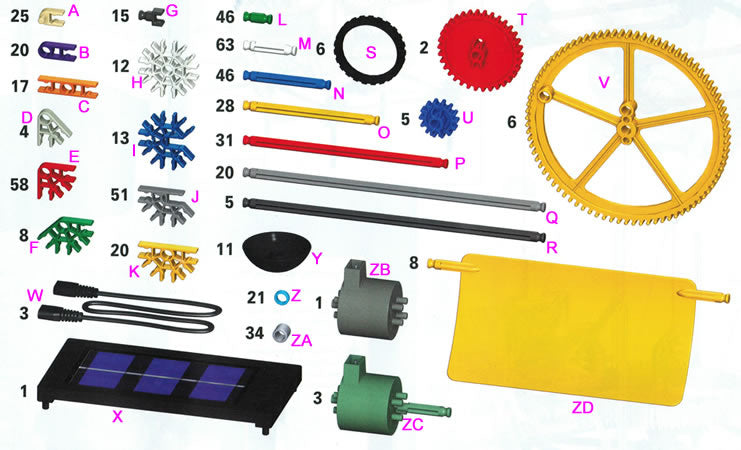 K'NEX Renewable Energy and Solar Power set