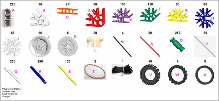 K'NEX 1824-piece Primary education set