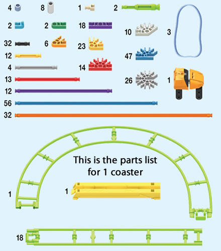 K'NEX Infinite Journey coaster (Pack of 6 sets)