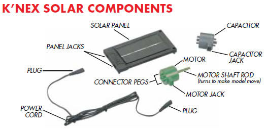 K'NEX Solar power kit